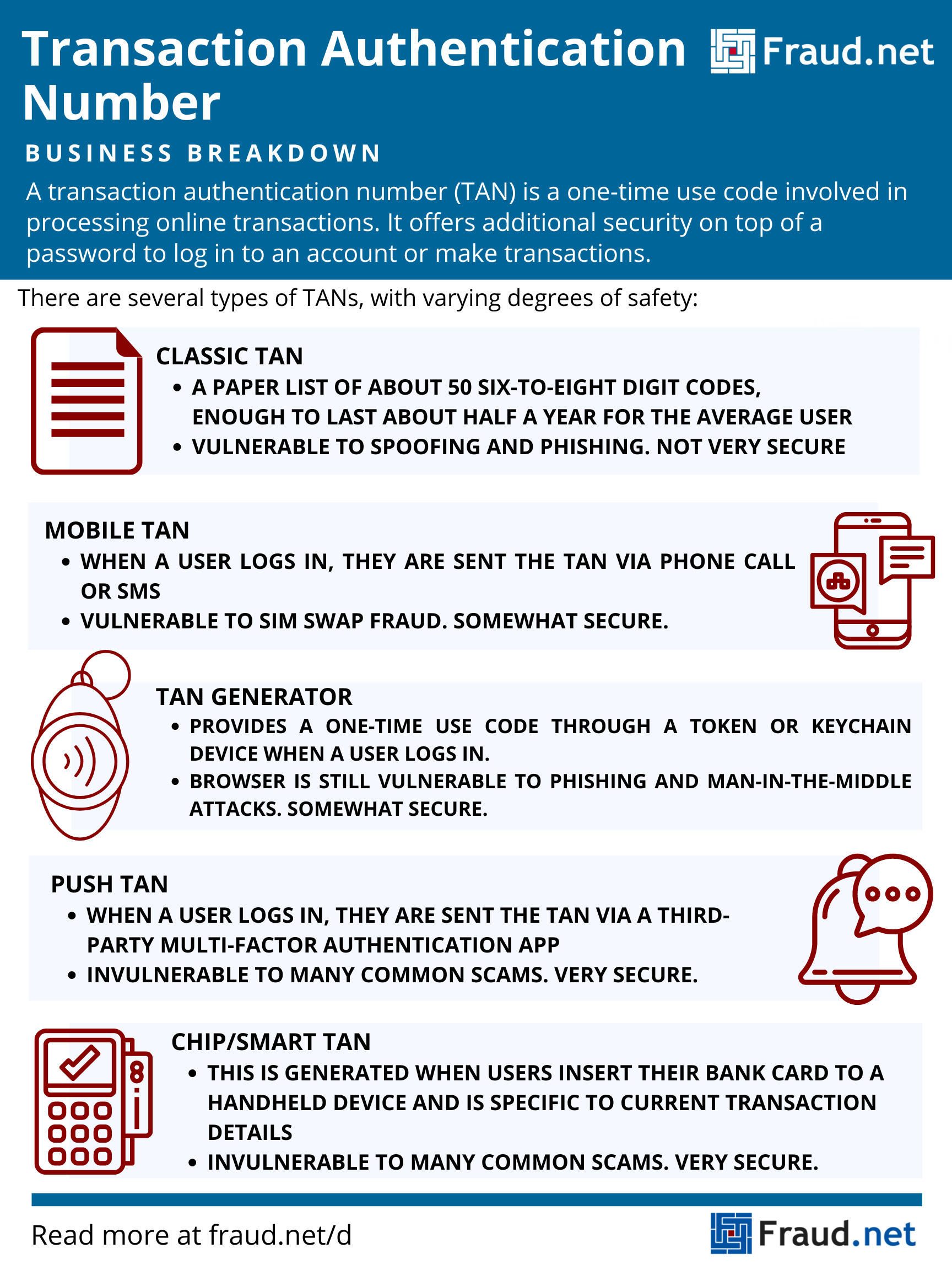 Prevent PIN Fraud Scams