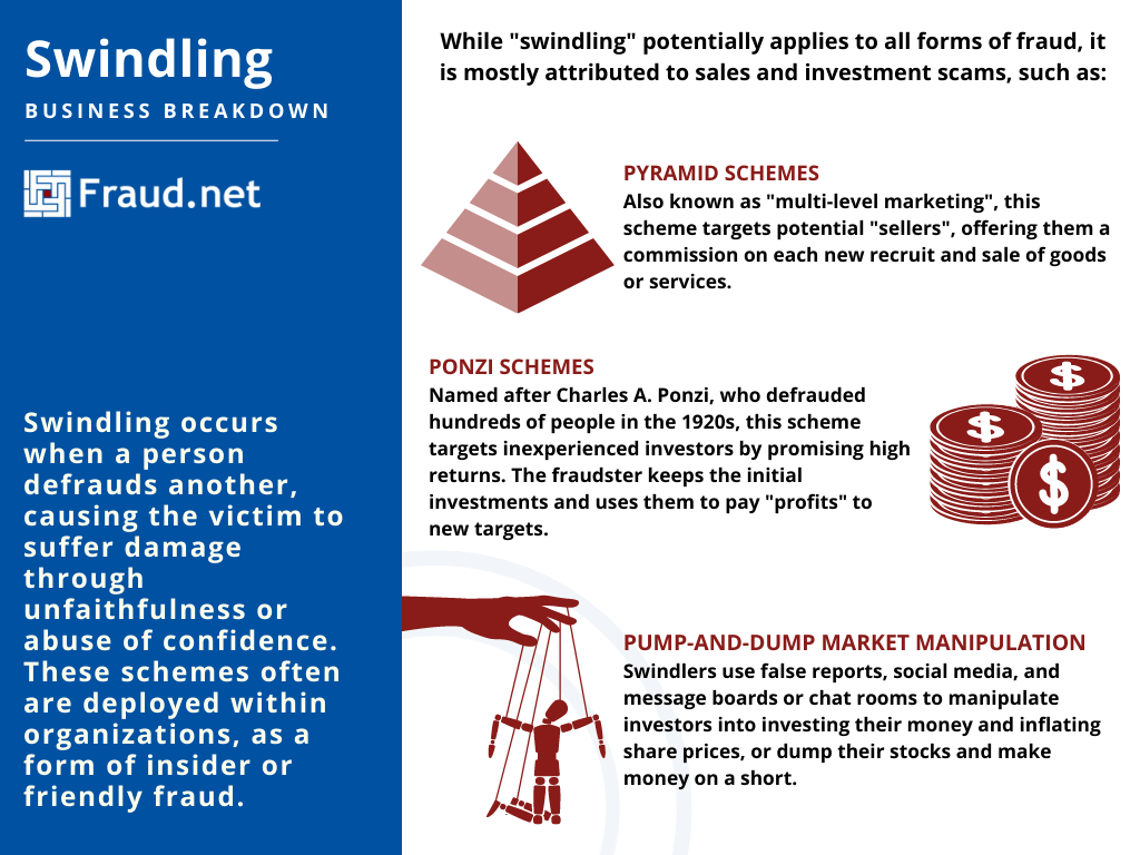 Swindling - Fraud.net
